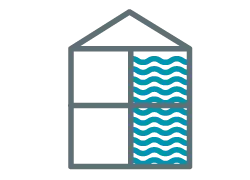 Water Damage Class 3